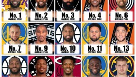 库里个人表现与团队利益争议：勇士队需平衡之道