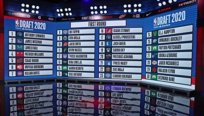 2年1.2亿美元！杜兰特续约达成！牺牲范弗里特成全他，火箭赌对了